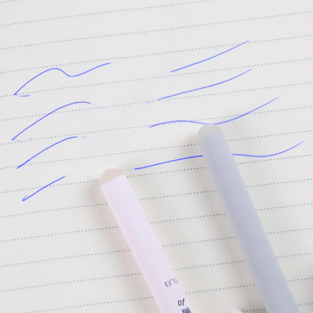 Creative Expression Thermosensitive Erasable Pen - Cute, Easy-Erasable, Crystal Blue, Water-Based Signature Pen for Students and Office Use