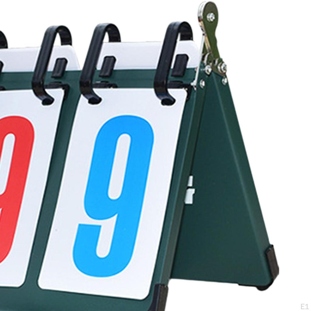 Scoreboard, Table Score, Score Counter, Flip Counter for Baseball