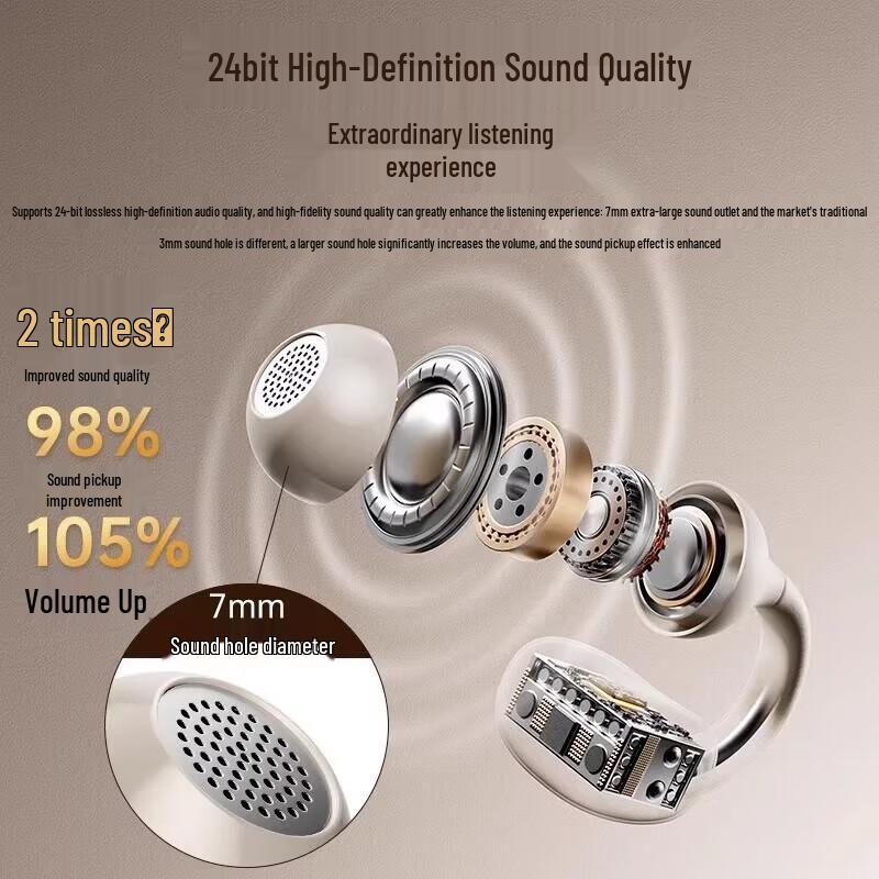 SOAIY JS20 Open-Ear Clip Bluetooth Headphones