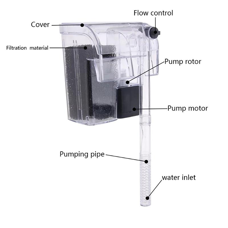 Cascata Appendibile Pompa di Ossigeno Esterna Filtro Acqua F Acquario Vasca per Pesci