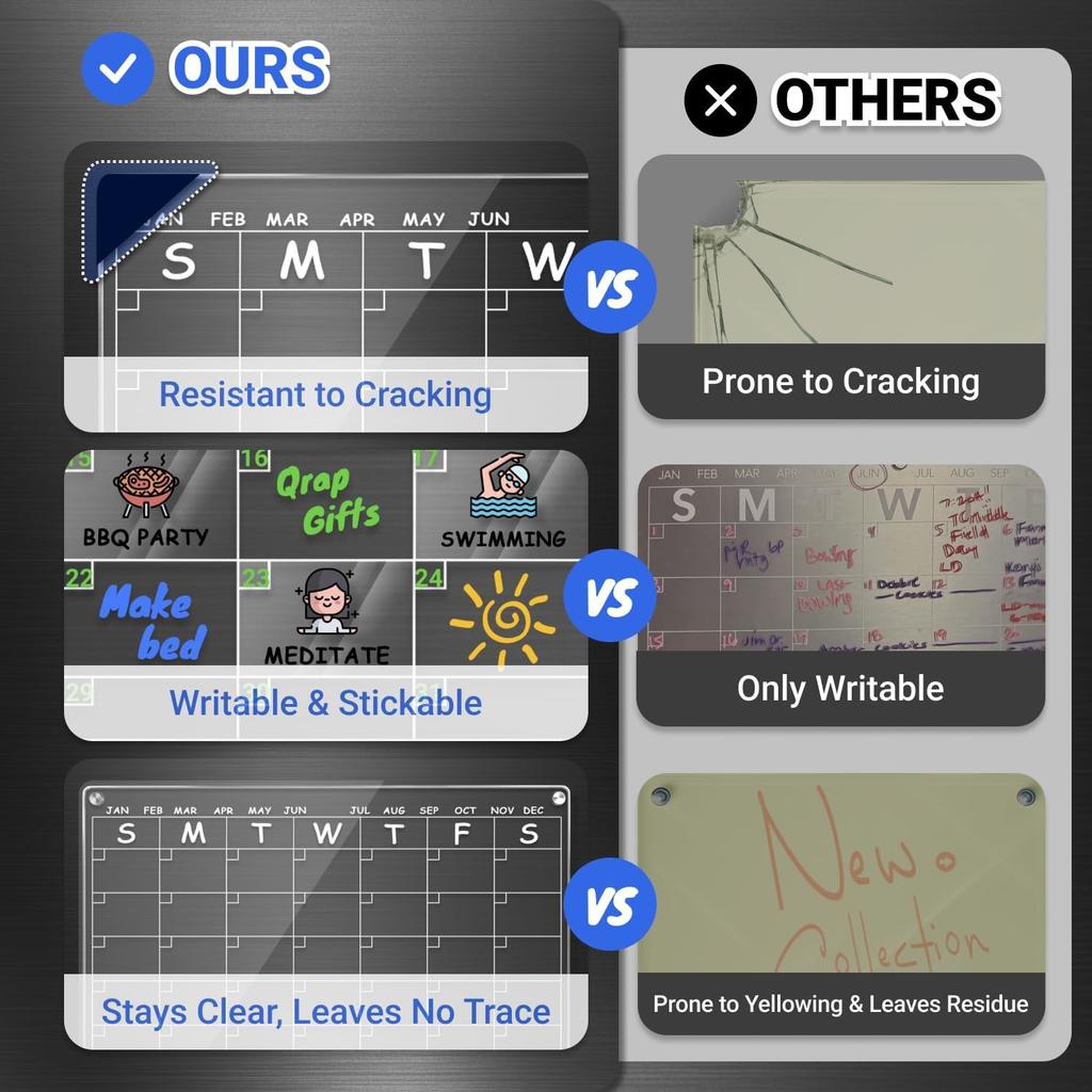 Acrylic Calendar for Fridge with 3 Packs Stickers & 3 Markers - Clear Magnetic Calendar for Refrigerator, Dry Erase Calendars for Fridge Whiteboard,