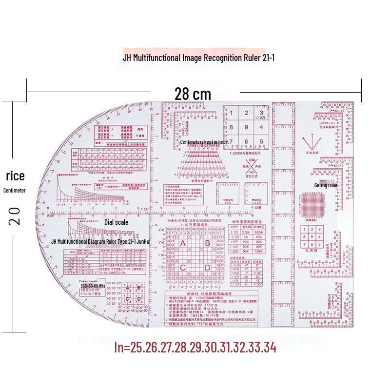 Multi-functional Map Reading Ruler Set 1