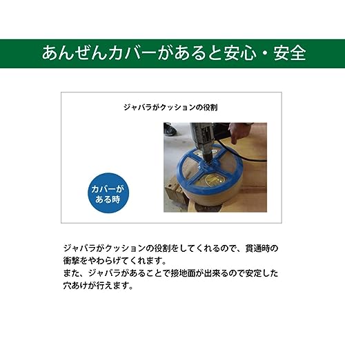 Star-M 5006B Safety Cover B for 200mm