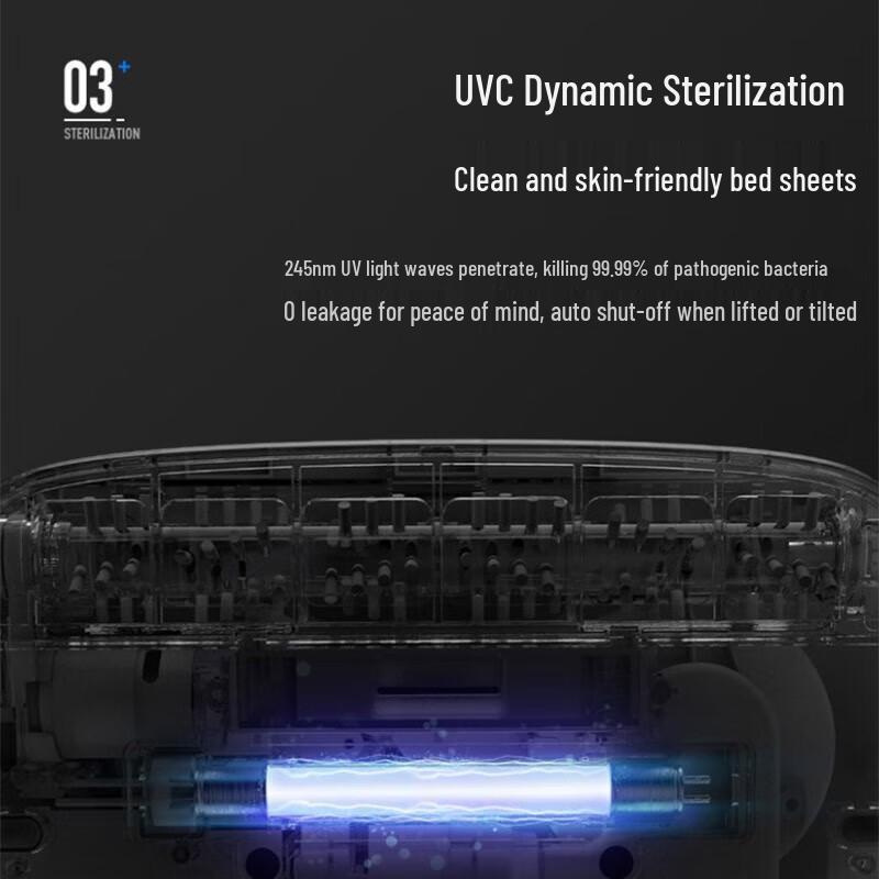 Morfe Digital Mite Remover