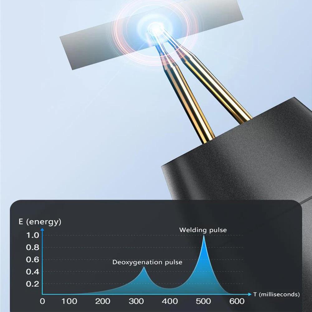 Aparat de sudură portabil cu baterie, 11 viteze, reglabil prin puncte, mini aparat de sudură prin puncte, pentru sudarea foii de nichel cu baterie 18650