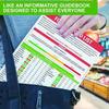 2pcs/Set  unframed Serving Size Foods Diabetes Food List Healthy Grocery Foods Nutrition List Food Guide Laminated Meal Planner