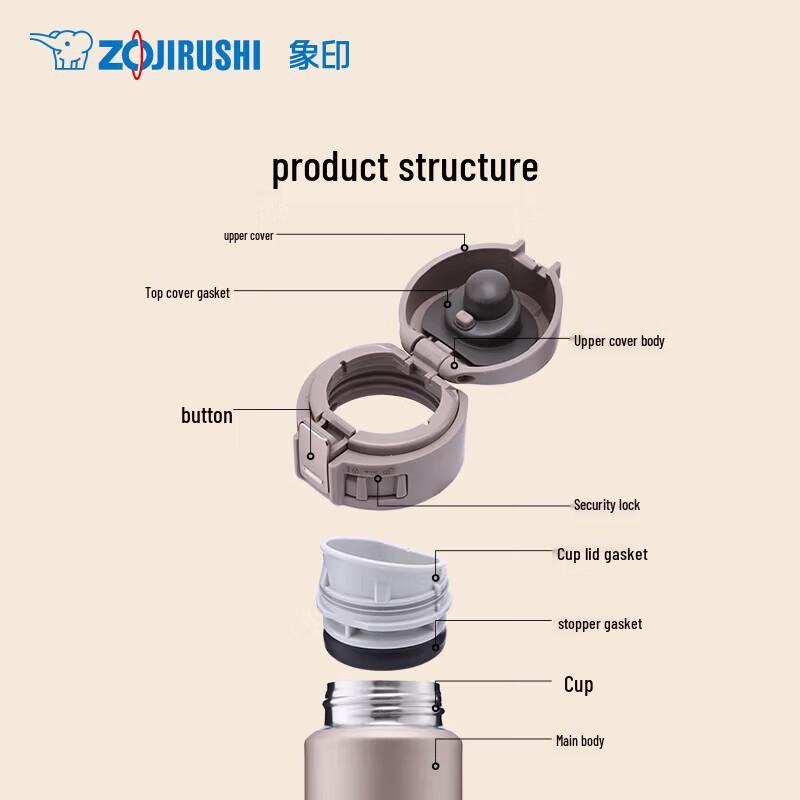 Zojirushi 480ml Stainless Steel Lightweight Insulated Mug