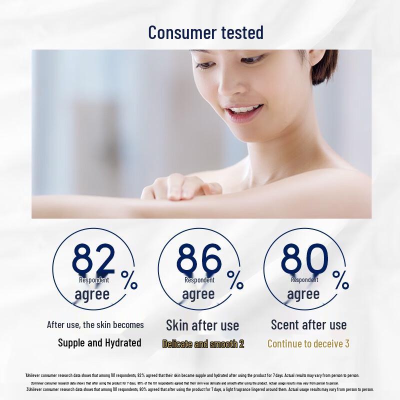 Dove Hydrating & Bouncy Skin Shower Gel