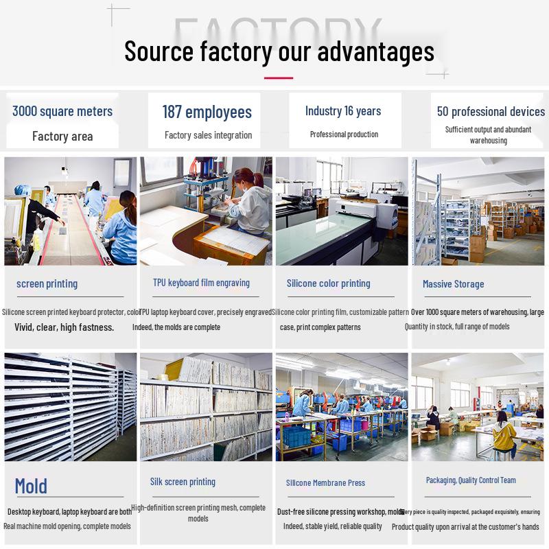 Dell Vostro 5510/5515 2021 Keyboard Cover