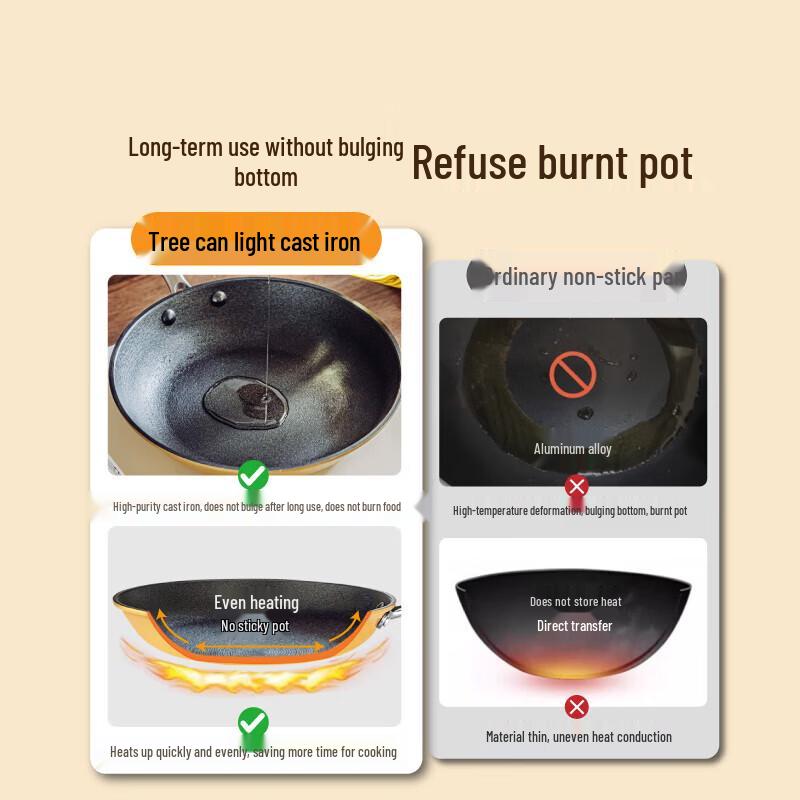 Shuke Lightweight Cast Iron Non-stick Frying Pan