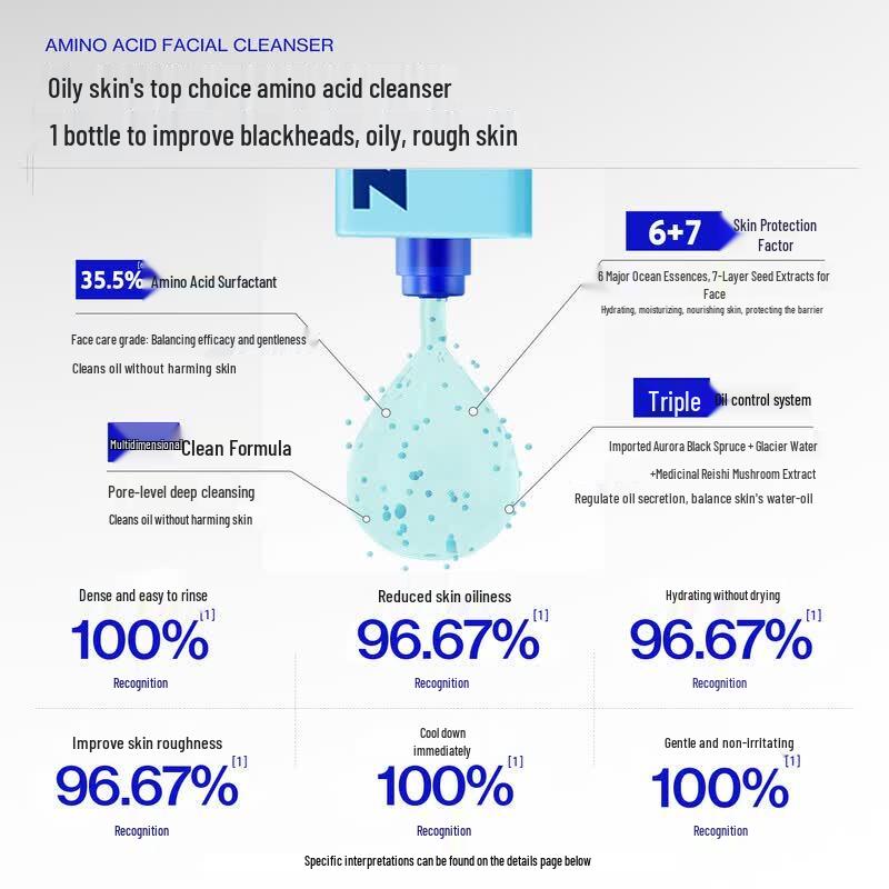 Ocean Supreme Men's Amino Acid Oil Control Facial Cleanser