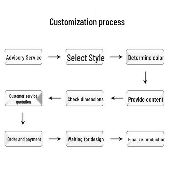 Custom Wooden Courtyard Villa Sign: B&B Entrance or Garden Decoration