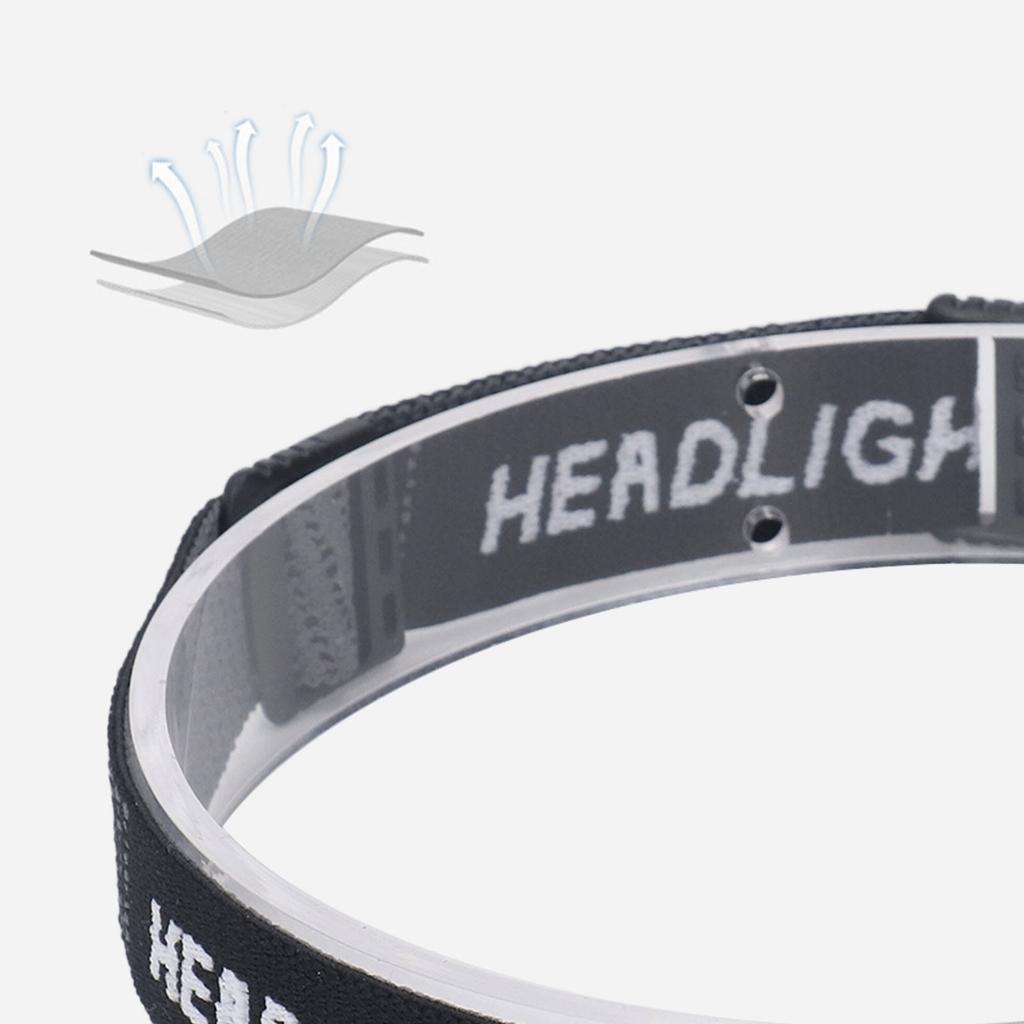 COB Headlamp Multifunction High Brightness Motion Sensor Rechargeable Headlamp for Camping Outdoor