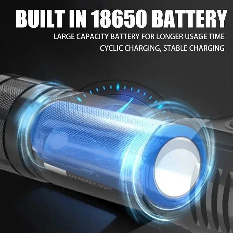 Powerful 5 LED Headlamp USB Rechargeable Built-in 18650 Battery Headlight Outdoor Camping Fishing Emergency Searching Lantern