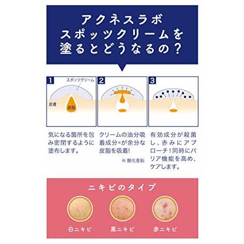 Acne Labo Medicated Spot Cream with Night Point Patch, Approximately 170 servings, 7g, Acne Care, Additive-free, Hypoallergenic