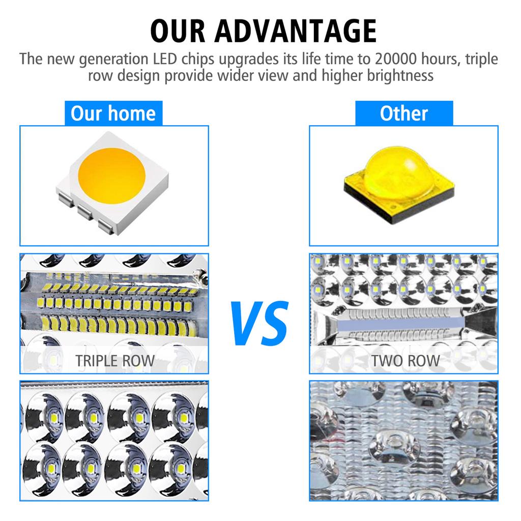 2Pcs 60W 3x5 Zoll Chrom Rechteckige LED Scheinwerfer Off-road Dach Suchscheinwerfer