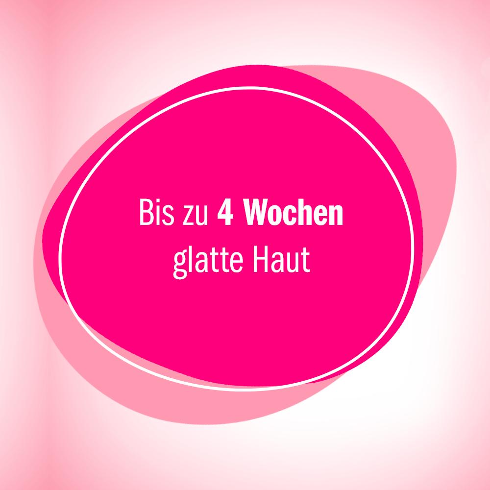 Germania Rothman ISANA Depilare Benzi Ceară Rece Corp 20 buc