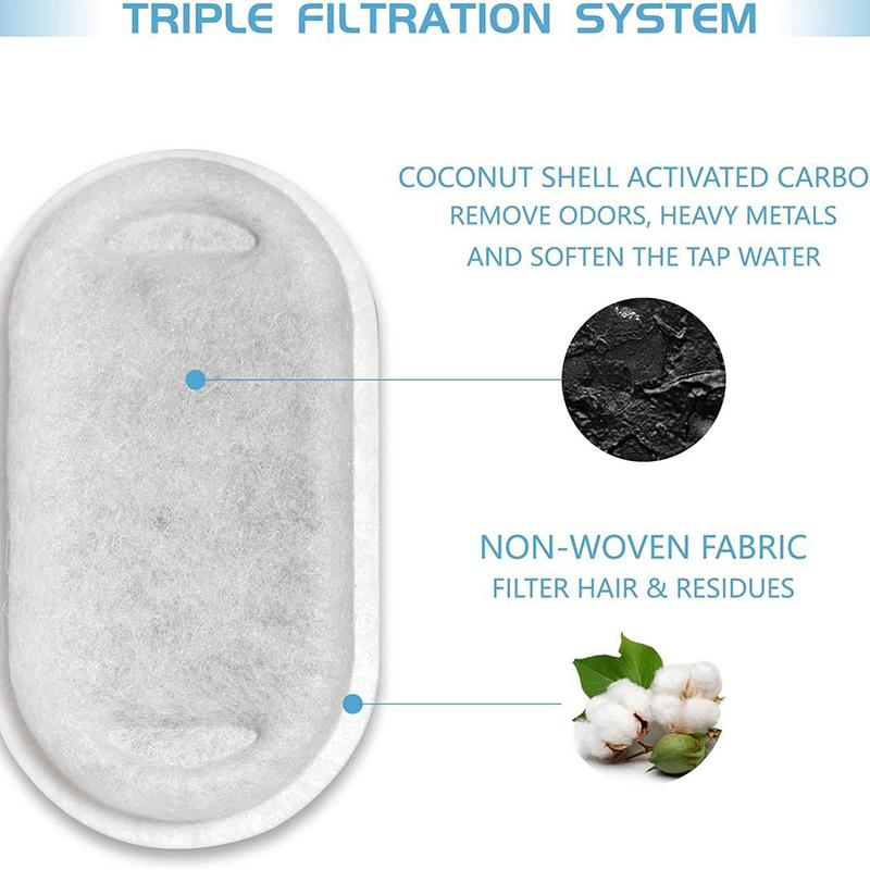 4/6/8/10/12Pcs Replacement Filter For Cat Dog Water Drinking Fountain Carbon Replaced Filters Fountain Replace The Core Dispense
