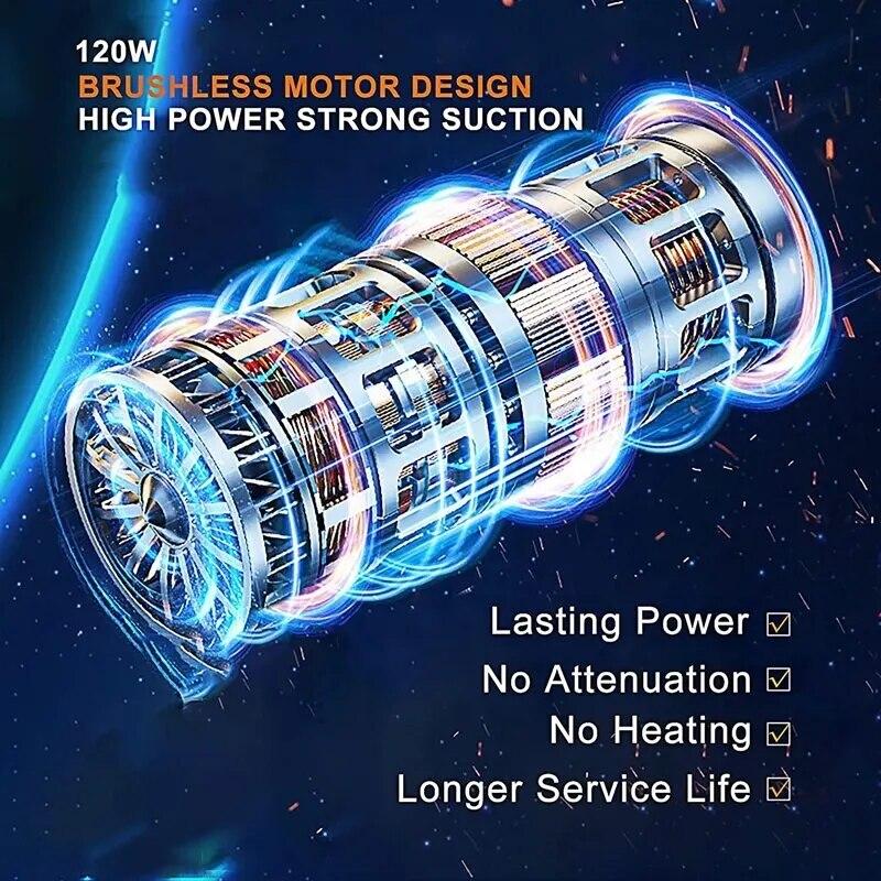 2024 Neuer kabelloser 95000-Pa-Staubsauger, bürstenlos, starke Saugkraft, automatischer Handstaubsauger, für Zuhause, Auto, Mini-Blasen und Saugen, All-in-One