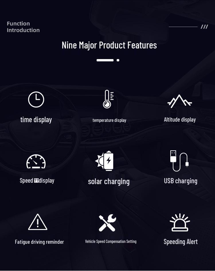 Wireless GPS Car HUD: Satellite Speed, Odometer, Altitude & Temperature Display