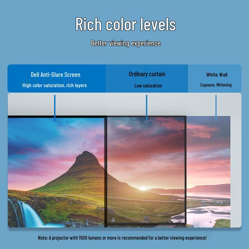 Deli 100-inch 16:9 Metal Anti-Light Fixed Frame Projector Screen