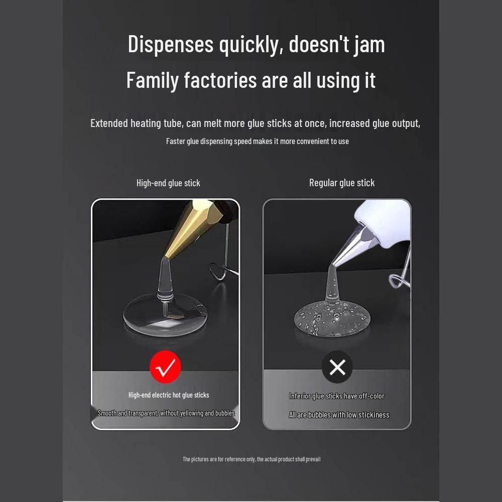 High Viscosity Electric Hot Melt Glue Gun with 11mm Glue Sticks for Household and Crafts