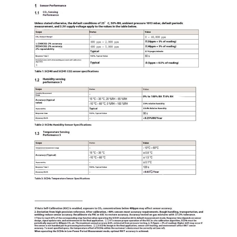 SCD40 Carbon Dioxide Temperature and Humidity Sensory Module CO2 Sensory Detector for Industrial Environmental Control