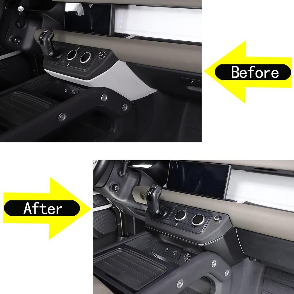 METYOUCAR Land Rover Defender 90 110 2020-2023 Suitable for Car Center Console Cover Decoration