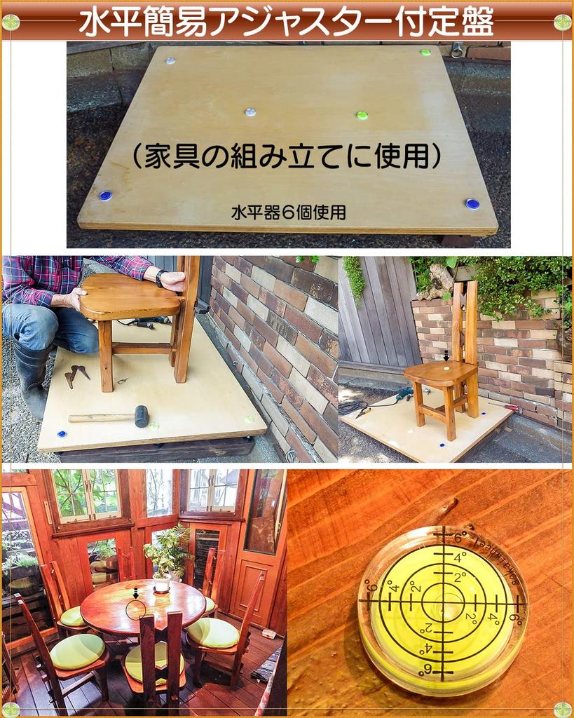 Advisor Recommended X Power Tool Small Level No Sokaiwheel [DIY Compatible] [Analog, Maintenance] (Color/Quantity) (3, Blue)