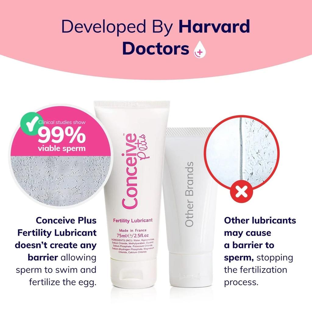 Conceive Plus, Reproductive Lubricant, 2.5 fl oz (75 ml)