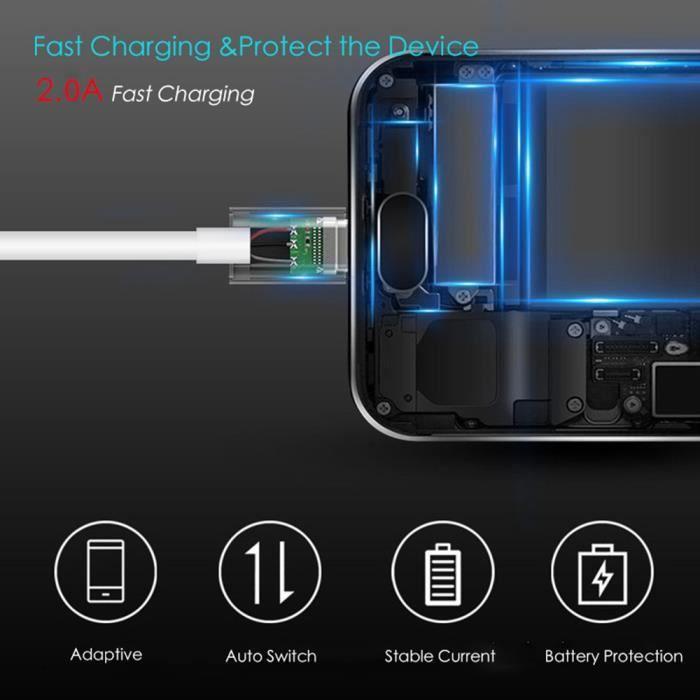 3pcs Câble Chargeur 1M, Câble pour iPhone iPad iPod avec Aluminium Connecteur Résistant, Ultra Rapide Cable USB Chargeur - Blanc