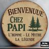 Pc D Flat X Cm Round French Aluminum Sign Vintage Decorative Plaque for Welcome Home Grandpas House Decorati