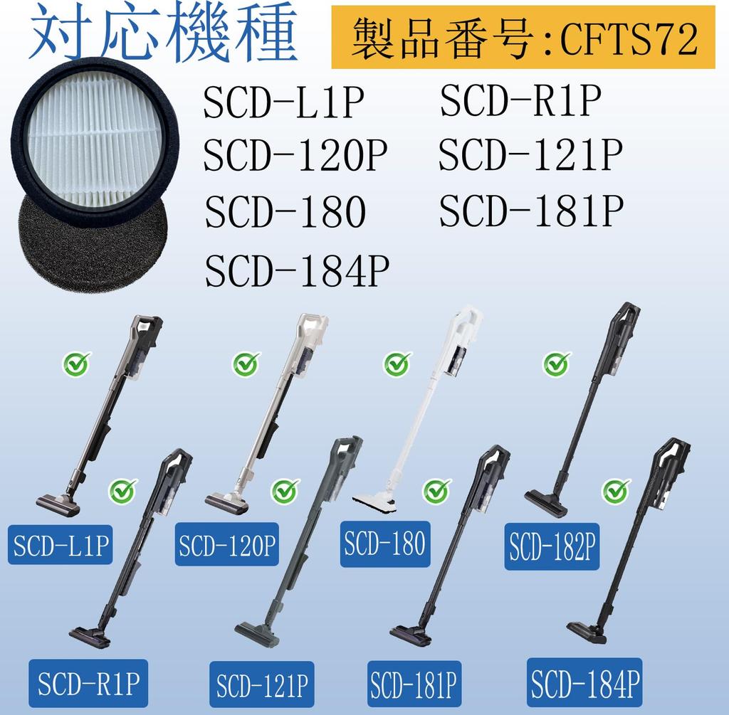 CFTS72 Iris Ohyama Sada filtrů do vysavače pro a Zahrnuje výfukovou houbu Cyklónový prach a 3 další kazety SCD-120P, SCD-181P, SCD-121P,