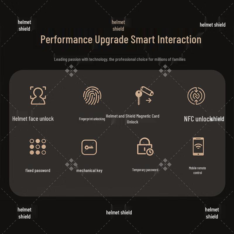 KUIDUN Smart Door Lock with 3D Face Recognition