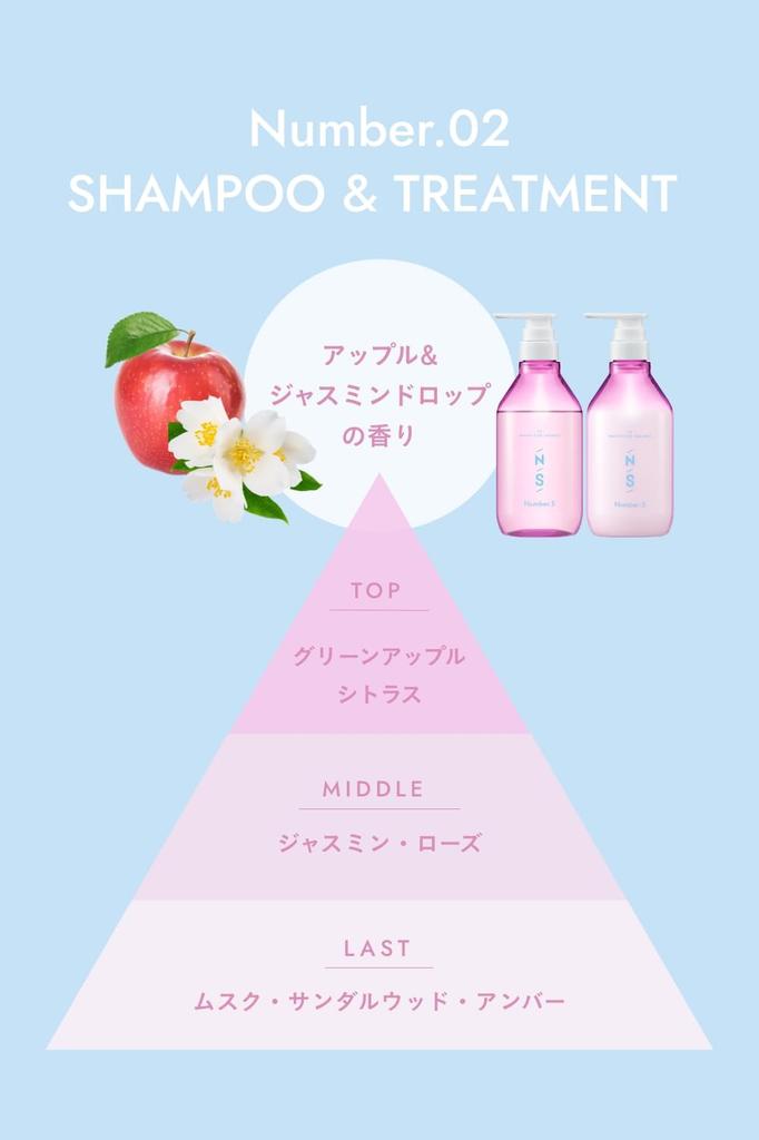 Number S Damage Care Jasmine Apple Hair Quality Correction For Curly and Dry Made In Japan Shampoo, [Damage Repair] 450ml, Inspired, Hair,