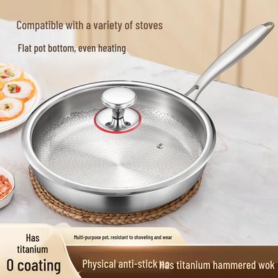Hammered Titanium Non-Stick Frying Pan for Induction Cookers - Perfect for Steak