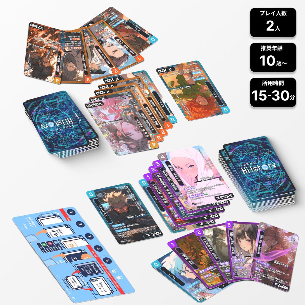 Hi!story (Highst) History Card Game Starter Deck Set: Heian/Kamakura Vs. Bakumatsu/Meiji (2 Players, Ages 10 and Up, Designed by University of Tokyo S