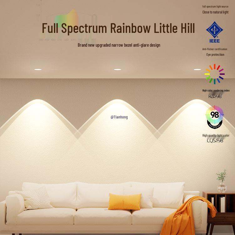 

Rainbow Hill Full Spectrum Anti-Glare Recessed Spotlight (2025 Model) 5W 6000K Cool White