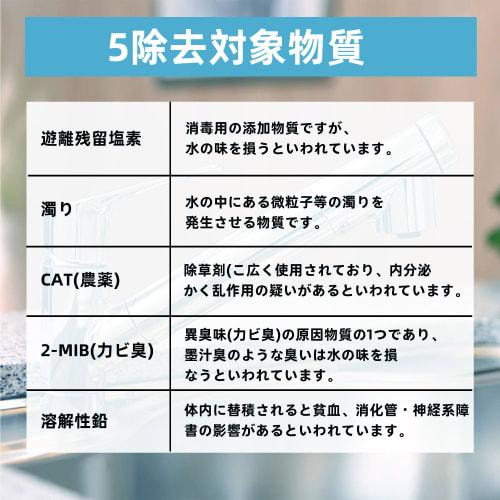 [Domestically Tested] ZSRJT002R12BC/SFC0002T Cartridges for Water Purifiers, Faucet Cartridges, Replacement Cartridges for Integrated Faucets, 12BC, P