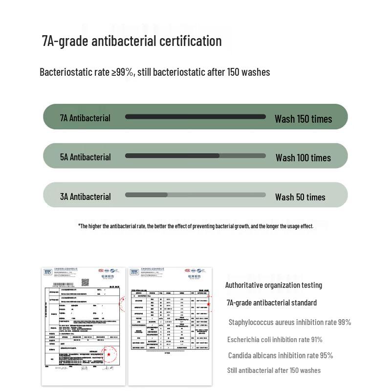 Langsha Men's 2025 S/S Modal 7A Antibacterial Boxer Briefs