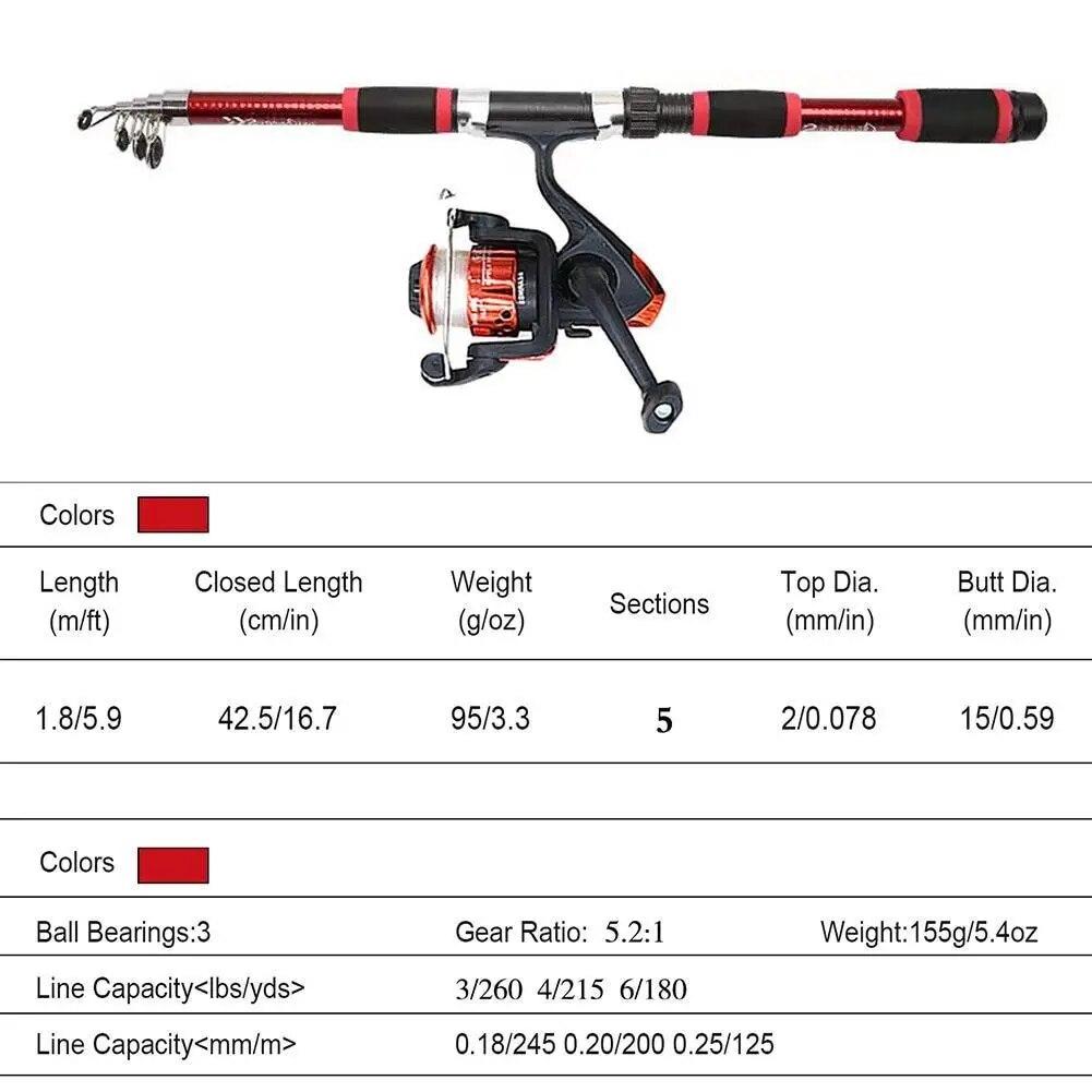 Travel Fishing Gear Set Long Casting Spinning Fishing Reel Ultralight Carbon Rod Fishing Tackle For Beginners Fishing Tools