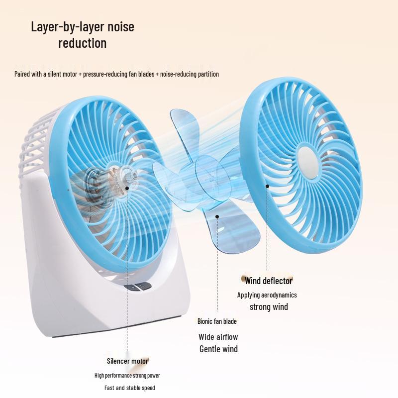Ventilatore da scrivania portatile USB ricaricabile con luce, funzionamento silenzioso a 3 velocità per dormitori