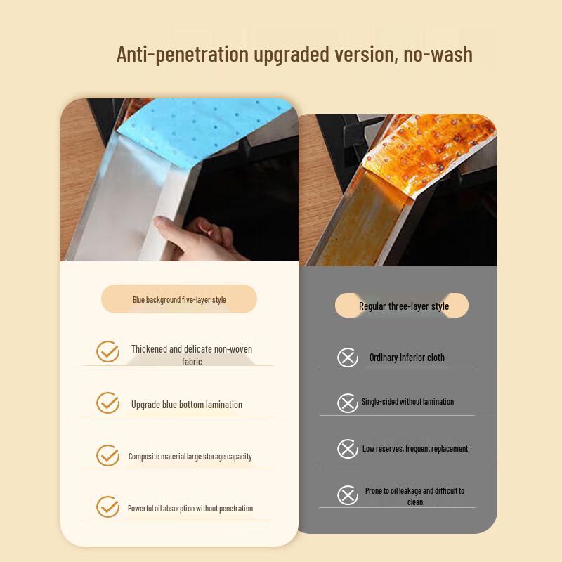Shuangqiang Oil Absorbing Cotton Pads