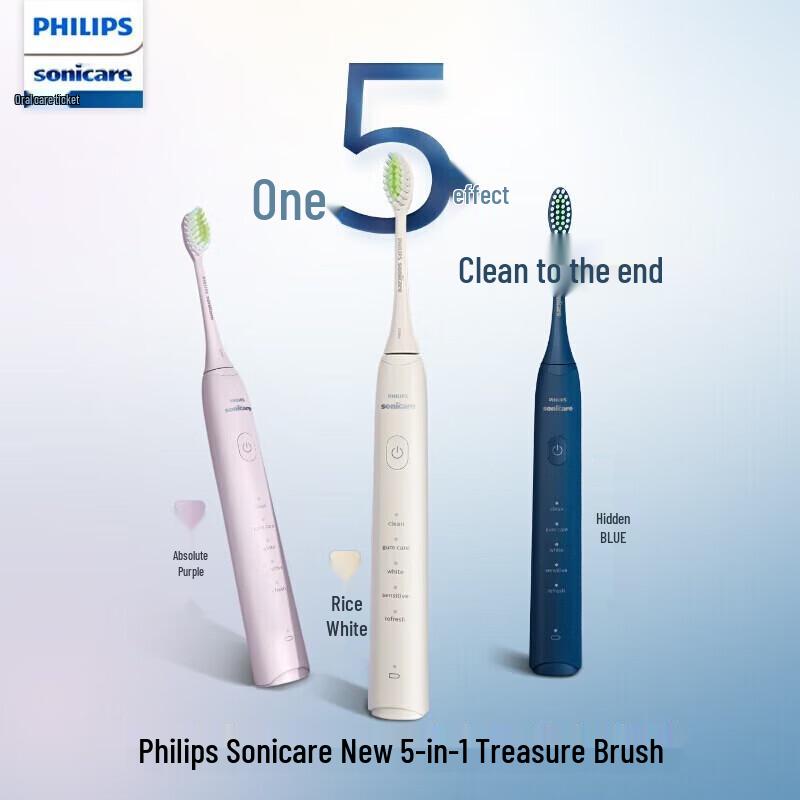 Philips Sonic Electric Toothbrush HX2471/02