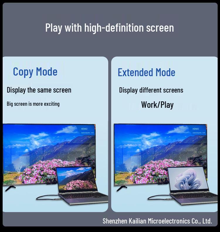 USB4 Display-Adapter 240W mit Spannungsüberwachung, 40G Volle Funktion Typ-C - Exklusiv für Rückkehrer