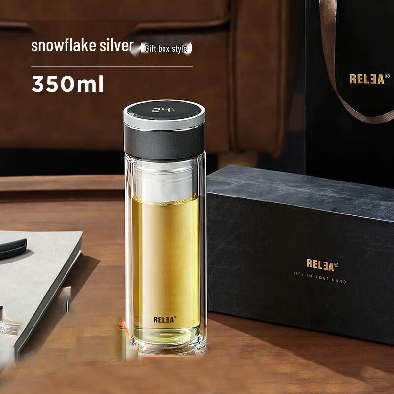 

RELEA Core 320ml High Borosilicate Glass Cup
