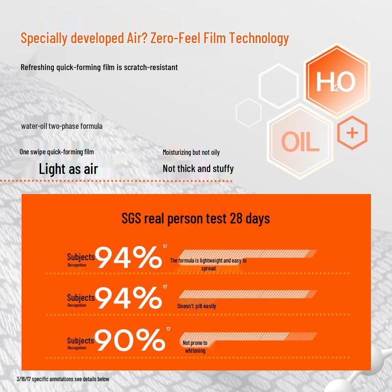 Mistine Little Yellow Hat Hydrating Sunscreen SPF50+ PA++++