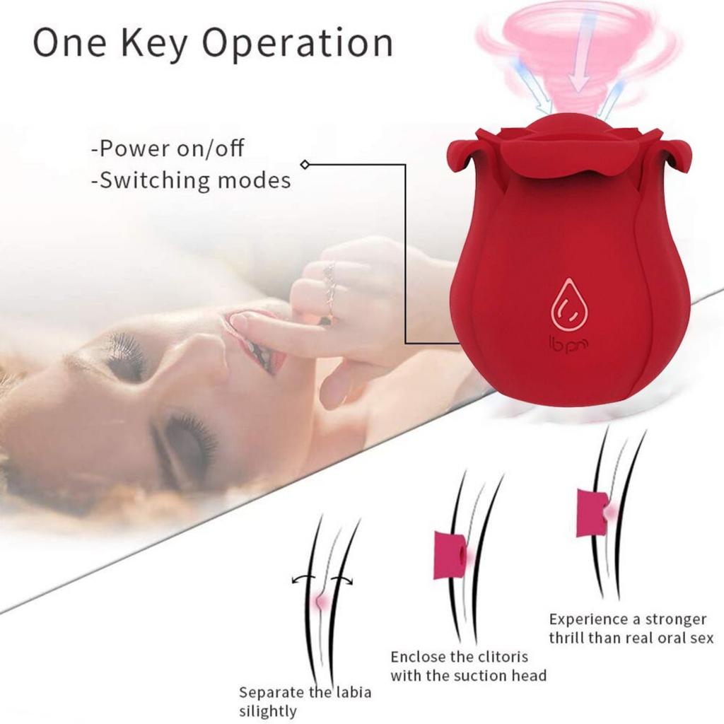 Vibrators for Clitoris Stimulation Rose Shape Vaginal Sucking Vibrator Nipple Sucker Tongue Tease Powerful Sex Toys for Women