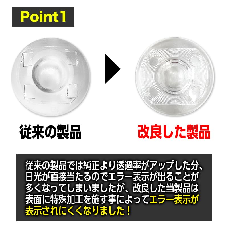 Enlarge Shoji Noah Voxy 90 Series Auto Light Sensor Cover, Easy Installation, Error Prevention, Special Processing