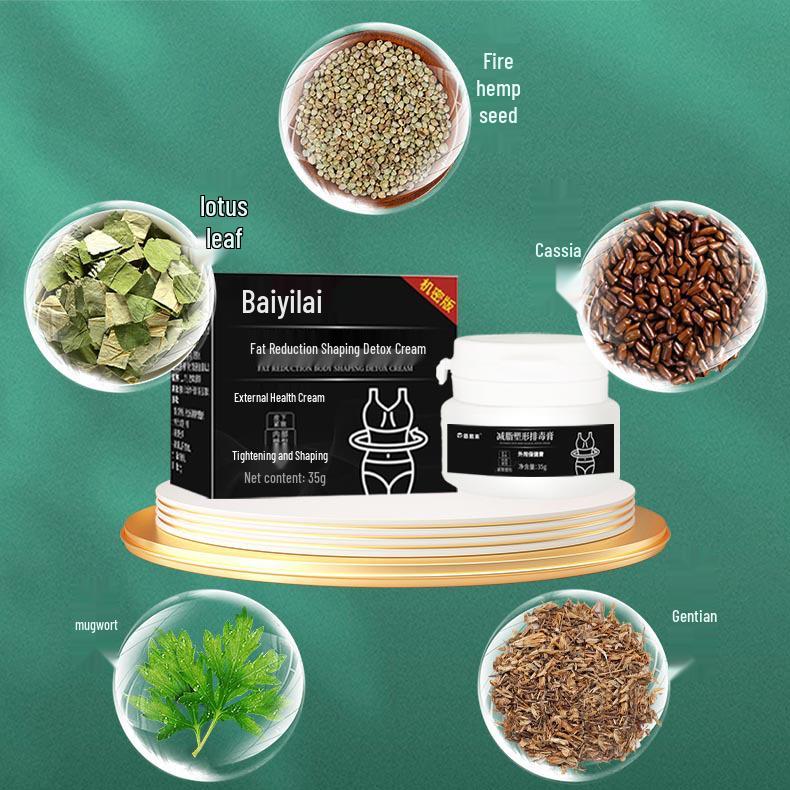 Beauty Salon Slimming & Shaping Cream - Postpartum Fat Burning & Contouring Massage Cream